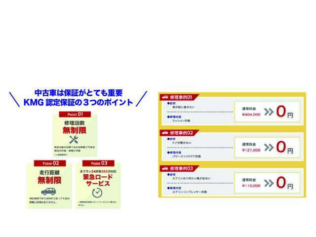 【当社の車は納車前にさわやか変身】当社は納車前に徹底的な清掃をお約束します☆エンジンルーム・シート下など、見えにくい部分までしっかりと清掃！気になる臭いもしっかり洗浄☆満足いく車選びをお約束します☆