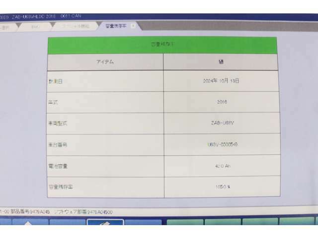 R6.10/18に、三菱ディーラーにて残存率測定を行い、105％ととても良い数値でした。