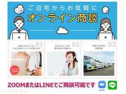 ご来店時はご予約を推奨しております。天候に関わらず、お車を展示場内でゆっくりとご覧ください。また、ネットに掲載していない在庫車両もございますので、ぜひお気軽にお電話ください！