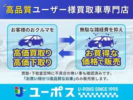 【幅広いネットワーク】全国各地のユーポスと連携し、ご希望のお車をご準備することも可能です。些細な事でもご相談下さいませ。