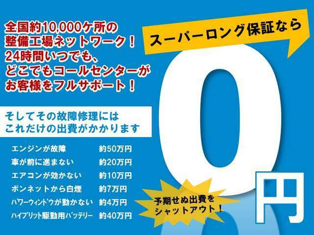 保証料金は加入期間と車の排気量、年式、走行距離で細かく設定。中古車購入時の予算に合わせて選ぶことが出来ます。