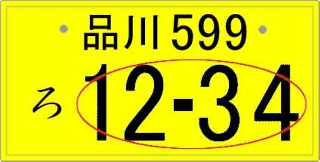 「お気に入りの数字をご購入のお車に」と、個人的にお勧めなパックです。少しでもナンバープレートの数字が気になられる方はぜひご検討を！！画像の赤丸で印された4ケタの数字が対象です。