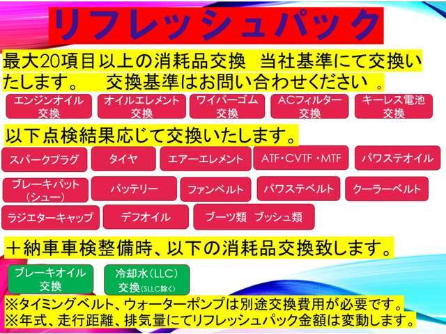 当社基準のメンテナンスした状態でお渡し致します。