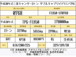 形式：V602B-1MRT2　床縞鉄板　アオリ上アルミ縞板　ETC　ナビ　左電格ミラー　電動ミラー　ミラーヒーター　オーバーヘッドコンソール　坂道発進補助装置　車線逸脱警報装置