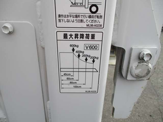 最大昇降600kg！