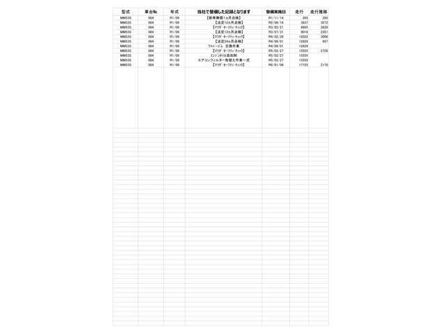当社の『整備入庫履歴』が確認できる車両です。