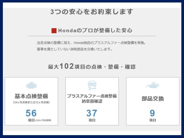 【厳しい基準の点検・整備】+【安心の部品交換】+【買ったあとも安心】これがHondaが目指す中古車です。