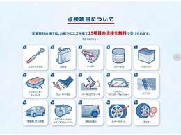 スズキ愛車無料点検実施中◆対象◆2022年以前のスズキ車　15項目を無料で点検させていただきます！！