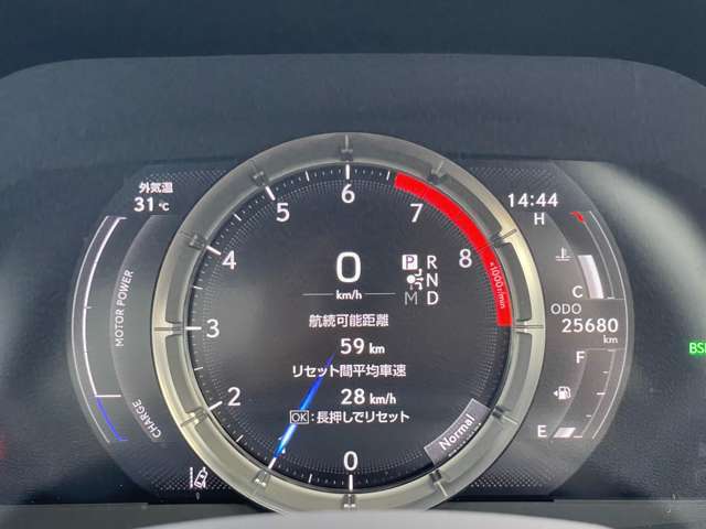 ぜひ厳選したドイツプレミアムブランドのお車を、見て・触って・比べてください！