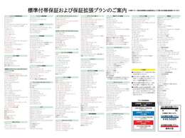 こちらのポルシェには保証が標準付帯されています。追加費用で保証内容の拡張も可能となります。詳しくはお問い合わせください。