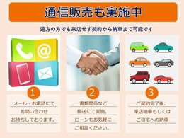 日頃の感謝を込めてご契約時に「カーセンサーを見た」と伝えていただいたお客様に限り、納車時にガソリン満タンで納車をさせていただきます！(契約後に伝えられた場合は無効とさせていただきます)