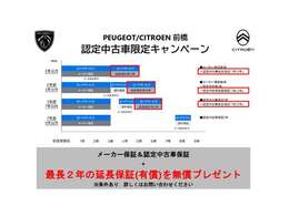 お選びいただいたクルマはキャンペーン対象車種です。安心と快適に長く乗ってもらいたいから特別なオファーです。お見逃しなく