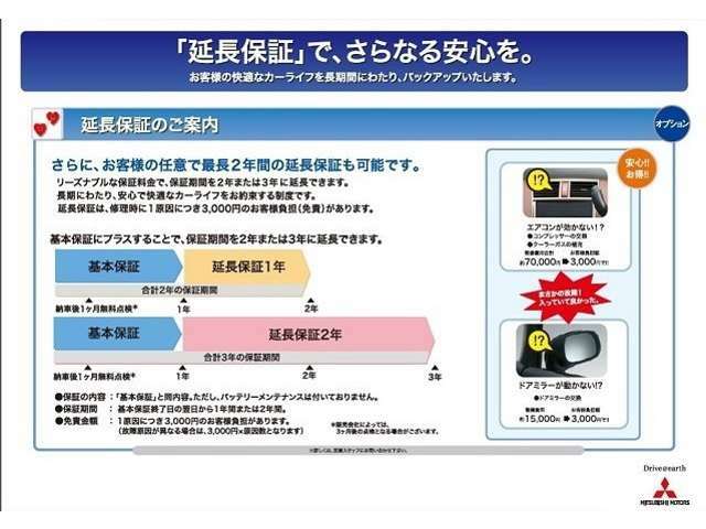 こちらのプランでは最大で基本保証に＋2年間（期間内走行距離無制限）の延長保証をお選びいただけます。　長期間ご利用の場合や、走行距離の多い車をご購入の場合でも安心のプランです。