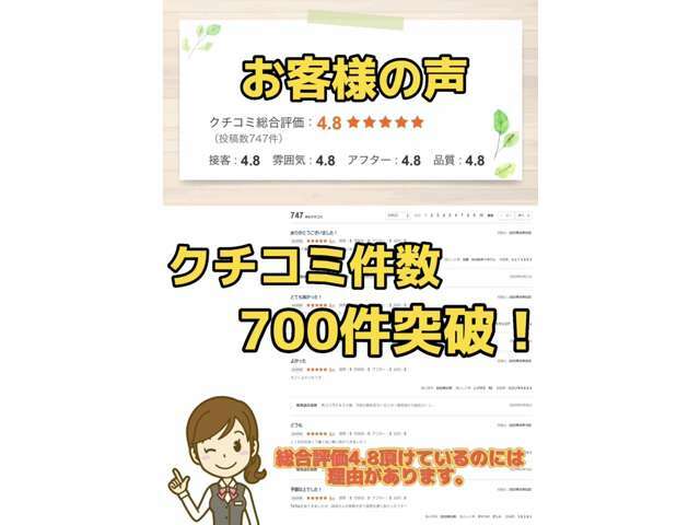 審査無し！頭金無し！自社ローン　カーライフ大阪店　　TEL：072-290-7729自社ローン完備により100％購入OK！日本全国納車実績あり！北海道 東北 北陸 関東 中部 関西 中国 四国 九州 沖縄