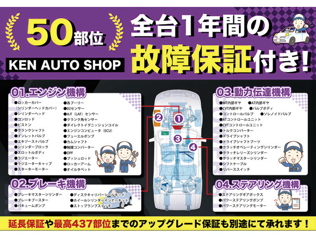 お写真の最後にご詳細ございます！