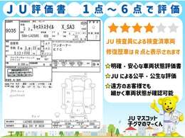 【JU富山評価書】4点/6点・評価日2025/10/9
