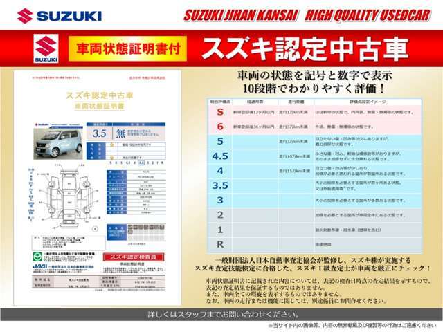 車両の状態が一目でわかる車両状態証明書付の「スズキ認定中古車」！一般財団法人日本自動車査定協会が監修し、スズキ査定技能検定に合格した認定1級査定士が車両をチェック！良質車を厳選し販売を行っております！