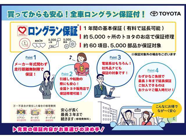 ロングラン保証付きでの販売車両となります！　無料保証がついているので安心ですね！