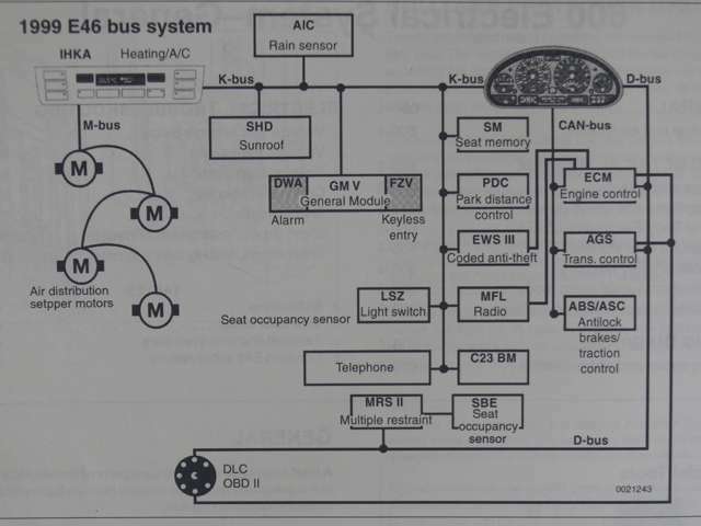 ナビシステムを市販2DINナビに交換する場合。この車両はCANシステムで接続されています、純正モニターを取外した場合、メーター内の時計合わせが不可、車両情報見るのは不可。一部の診断機からは可。