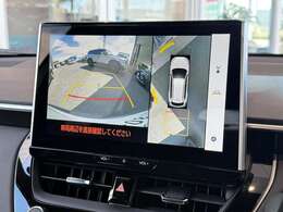 パノラミックビューモニター