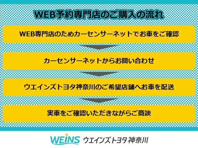 クルマ×アウトドアを愉しむU-BASE相模は、津久井湖・相模湖にアプローチするU-BASEの前線基地です。相模原市緑区谷ケ原1-17-13☆詳しくは無料通話0078-6003-827541　相模原ICすぐ