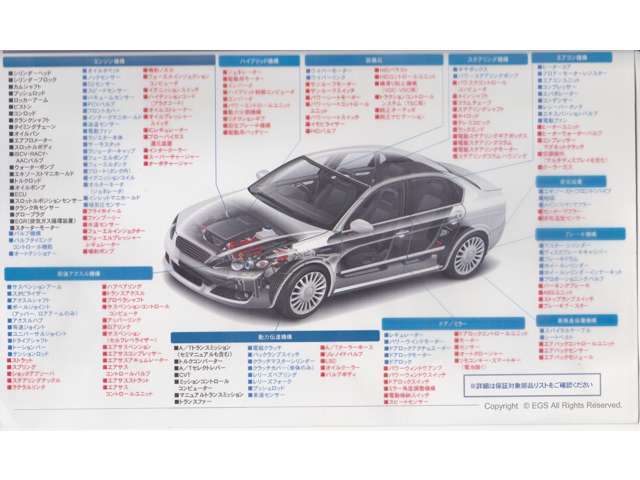 輸入車　国産問わず全国対応保証取り扱い。最適なプランをご提案させて頂きます。