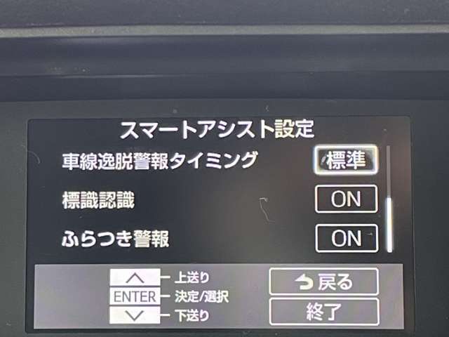 ◆【車線逸脱警報機能】＆【路側逸脱警報機能】走行中にクルマが車線をはみ出した際に、ブザーなどの警報が鳴り、危険を知らせます。機能には限界があるためご注意ください。