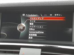 ☆インパネ周り