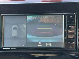 ☆全周囲カメラ