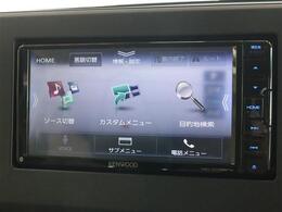 通常保証に加え、全国対応、最長3年間、走行距離無制限の追加延長保証サービスをご用意しております！