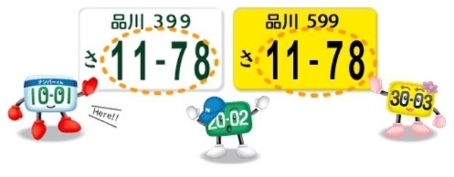 希望ナンバーを取得するパックです。お好きな数字・思い出の数字をお客様の愛車にも！抽選になる番号もございますのでご留意ください。詳しくは当店スタッフにお問い合わせください。