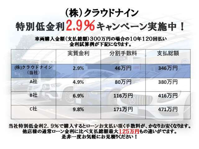 ワンオーナー　禁煙　ディーラー記録簿（R3.4.6）純正前後ドラレコ　ハーマンカードン　純ナビ地デジ360度全周囲バックカメラ　HUD　ETC　ディスプレイキー　車線逸脱　安全装備　スペアキー　取説