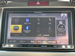 ガリバーグループでは主要メーカー、主要車種をお取り扱いしております。全国約460店舗の在庫の中からお客様にピッタリの一台をご提案します。