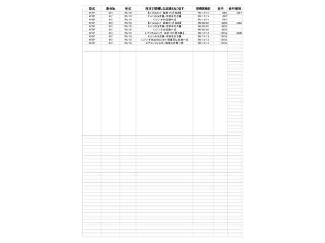 当車輛の九州マツダでの整備入庫歴一覧です。整備履歴がはっきりしている車は安心ですよね♪