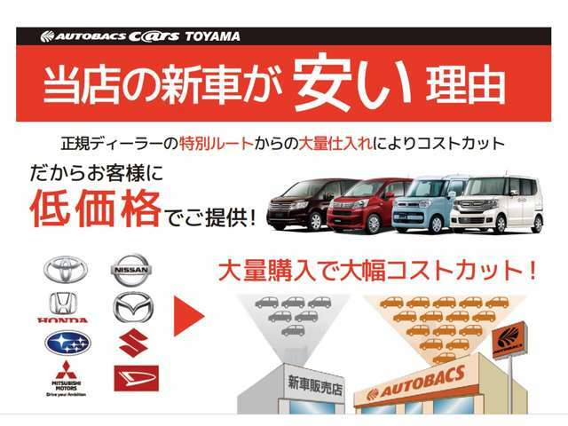 軽にこだわらず、新車各車種をより多く仕入れることで、スケールメリットをお客様へ還元しております。