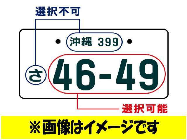 ■お好きな番号をお決め下さい。※イメージ画像です