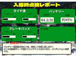 入庫時点検済みですのでより安心してご案内可能で御座います！