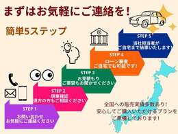 ご商談からご契約、ご納車までしっかりとサポートいたします！ご不明点など是非お問い合わせください！