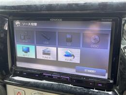 ◆◇◆自社ローン専門店◆◇◆審査は24時間OK。通過率90％以上！！