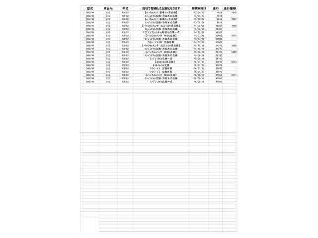 こちらが整備入庫履歴です