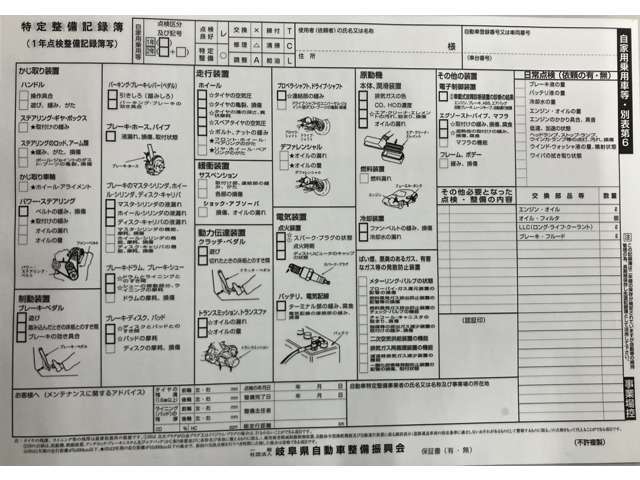 点検につきましては12カ月点検記録簿をお客様にお渡し致しますのでご安心ください！