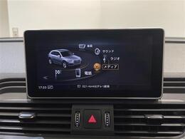 【ナビゲーション】LIBERALAでは安心してお乗りいただける輸入車を全国のお客様にご提案、ご提供してまいります。店舗にて現車の確認もいただけますので、是非ご来店ください。