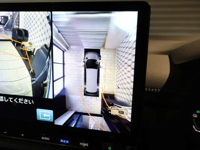 マルチビューカメラシステム☆