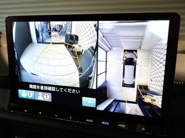 マルチビューカメラシステム☆