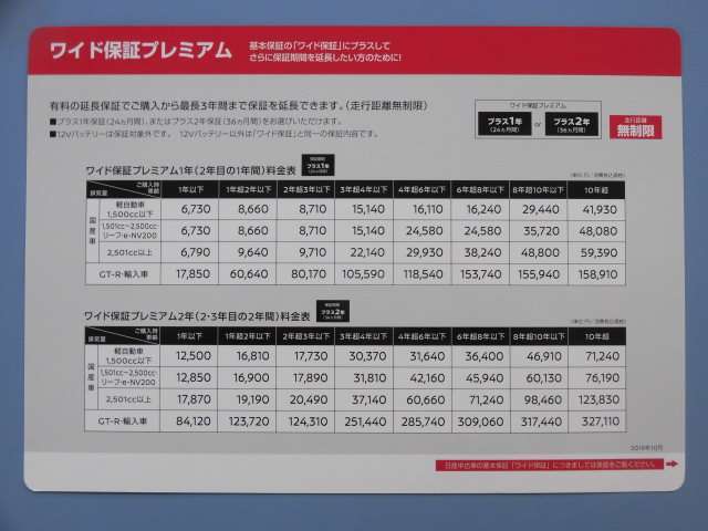 ★有料保証延長「ワイド保証プレミアム」は、最長2年間保証を延長できます。（走行距離無制限！）　☆プラス1年保証延長、またはプラス2年延長をお選びいただけます。（詳しくは当店スタッフまでお尋ね下さい。）