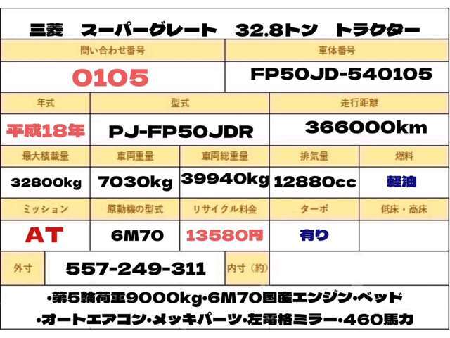 現車確認 試乗予約 大歓迎！！
