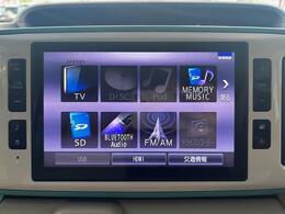 ガリバーの全国在庫は約35，000台※！お客様からご満足いただけるよう、バリエーション豊かなお車をご用意しております。※2022年7月の在庫台数です。売却済みの可能性があります。