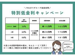 車両価格だけではなく、ローンでお考えの場合は、金利手数料を含めた、トータルでお考えください。