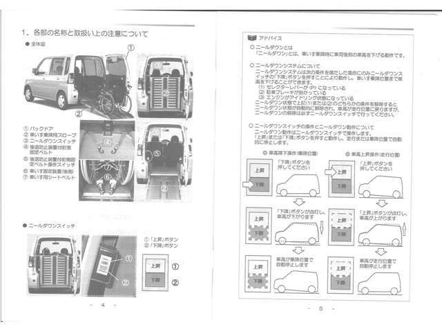 取扱説明書を抜粋した操作手順早わかり添付致しますのでご確認くださいませ