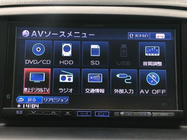 今の愛車いくらで売れるの？他社で査定して思ったより安くてショック・・・そんなお客様！是非一度WECARSの下取価格をご覧ください！お客様ができるだけお得にお乗り換えできるよう精一杯頑張ります！